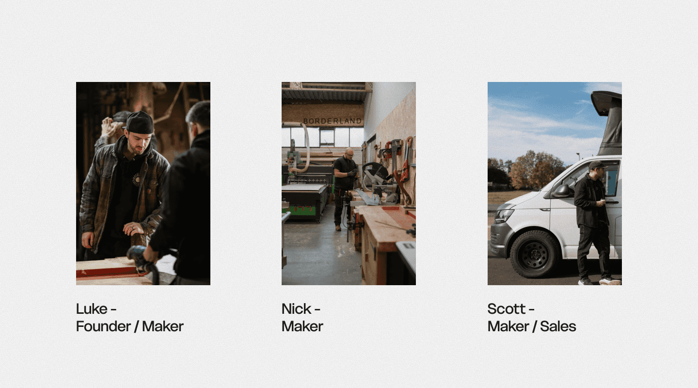 Borderland Conversions team