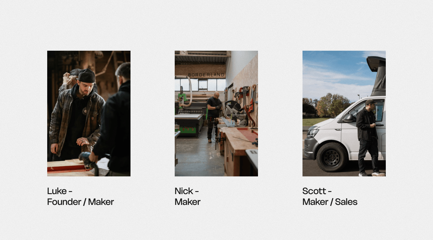 Borderland Conversions team